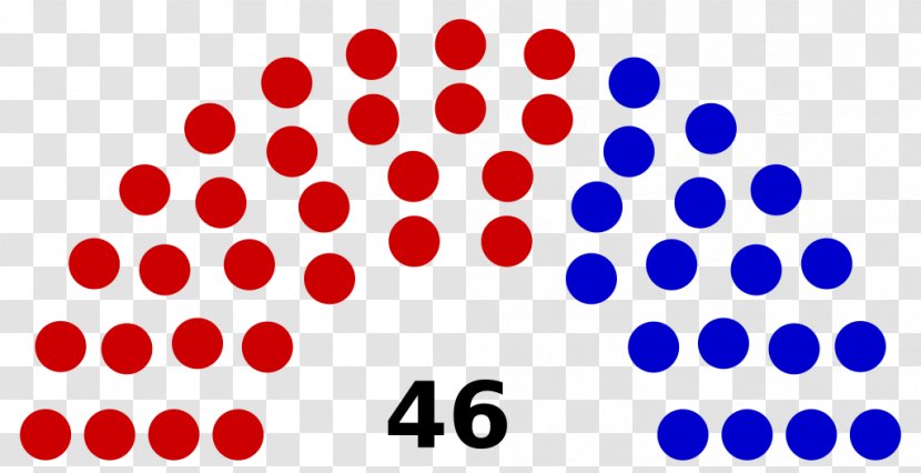 United States Capitol Congress Senate Republican Party Democratic - 2018 - South Carolina 811 Transparent PNG