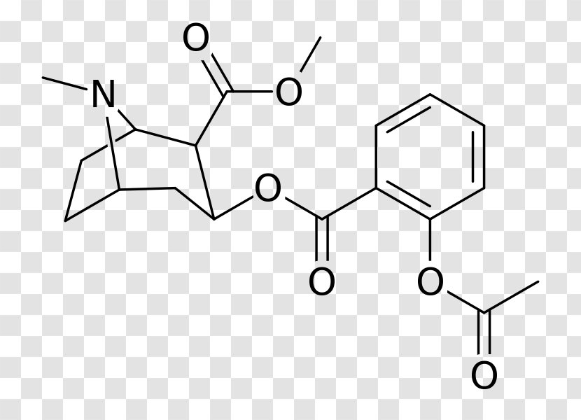 Benzoyl Peroxide Acne Group Pharmaceutical Drug Chemical Compound - Structural Analog - Benzyl Benzoate Transparent PNG