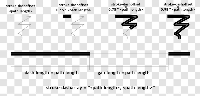Graffiti Markup Language Drawing Stroke - Tree - Strokes Transparent PNG