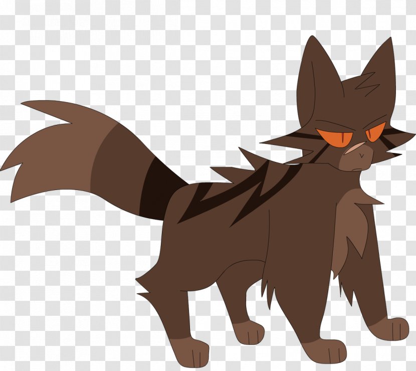 Whiskers Cat Dog Canidae Clip Art - Tail Transparent PNG