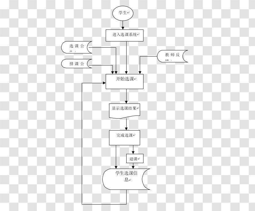 Drawing Diagram /m/02csf - Technology - Design Transparent PNG