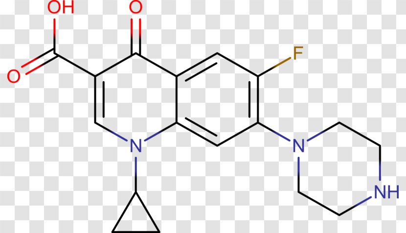 Piromidic Acid Fluoroquinolone Carboxylic Benzoic - Otoluic - Ciprofloxacin Transparent PNG