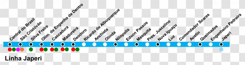Linha Belford Roxo Da SuperVia Estação Santa Cruz (Rio De Janeiro) Train Japeri - Rio Janeiro Transparent PNG