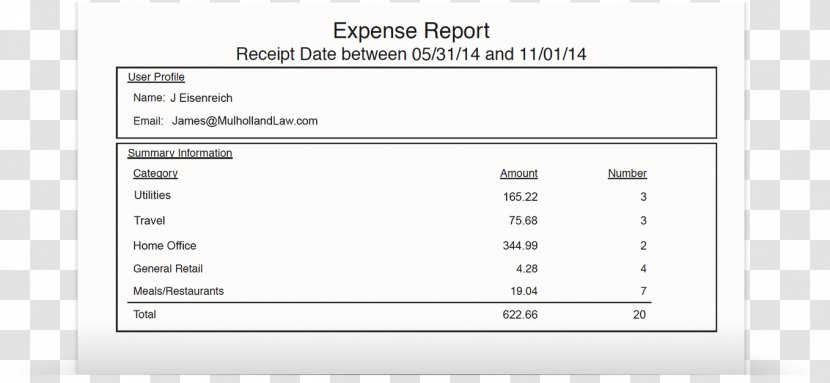 Expense Small Business Screenshot Internal Revenue Service Haikyu!! - Paper Transparent PNG