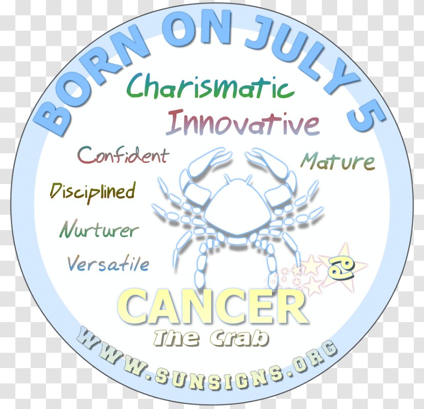 Astrological Sign Virgo Sun Astrology Birthday Cancer - Aquarius Transparent PNG