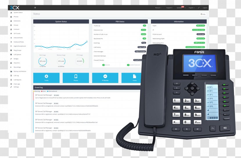 3CX Phone System VoIP IP PBX Business Telephone Unified Communications - Cloud Computing Transparent PNG