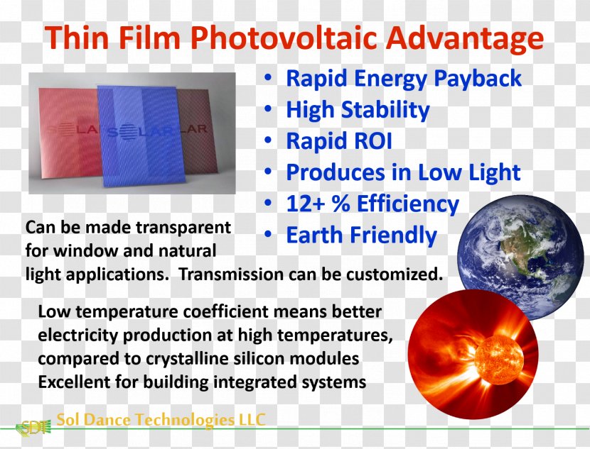 Thin Film Cadmium Telluride Plastic Aesthetics - Area Transparent PNG