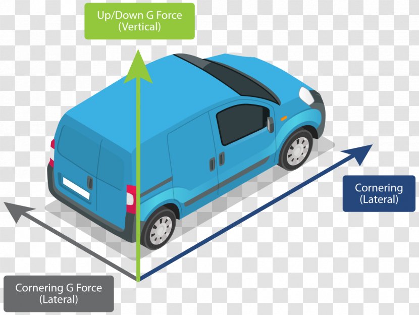 Car G-force Acceleration Cornering Force - Normal Transparent PNG