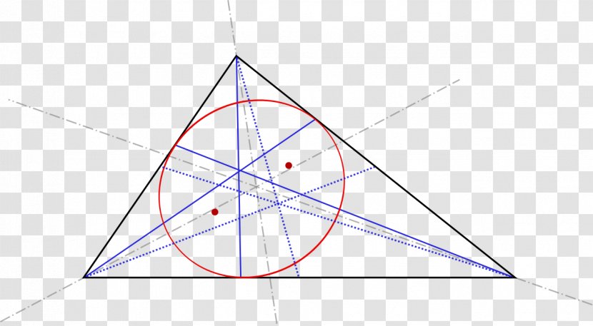 Euler Line Equilateral Triangle Point - Polygon Transparent PNG