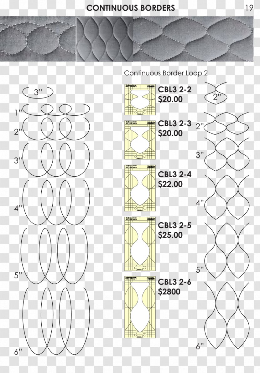Template Paper Pattern - Com - Sewing Border Transparent PNG