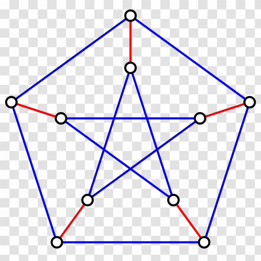 Pentagram Pentacle Wicca Symbol Magic - Fivepointed Star Transparent PNG
