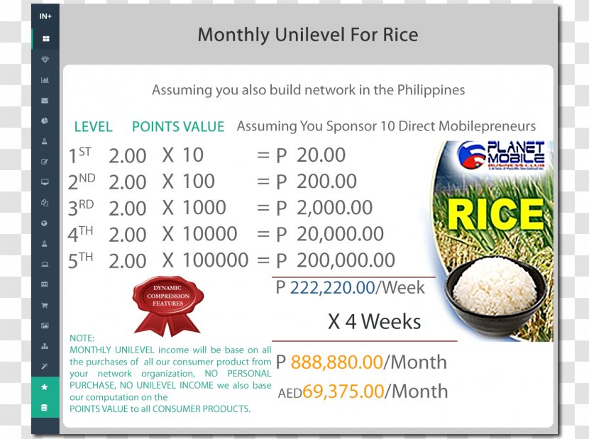 Business Conglomerate Marketing Multinational Corporation - Rice Transparent PNG