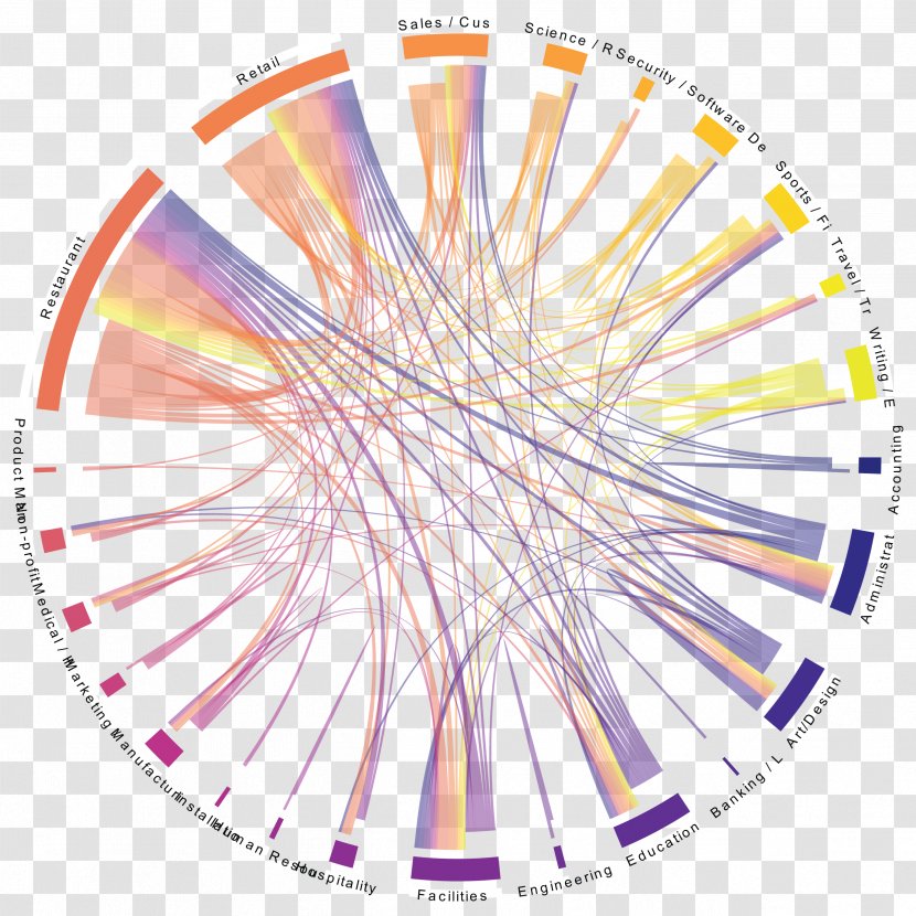 The R Journal Machine Learning MonkeyLearn, LLC - Blog - Tales From Loop Transparent PNG