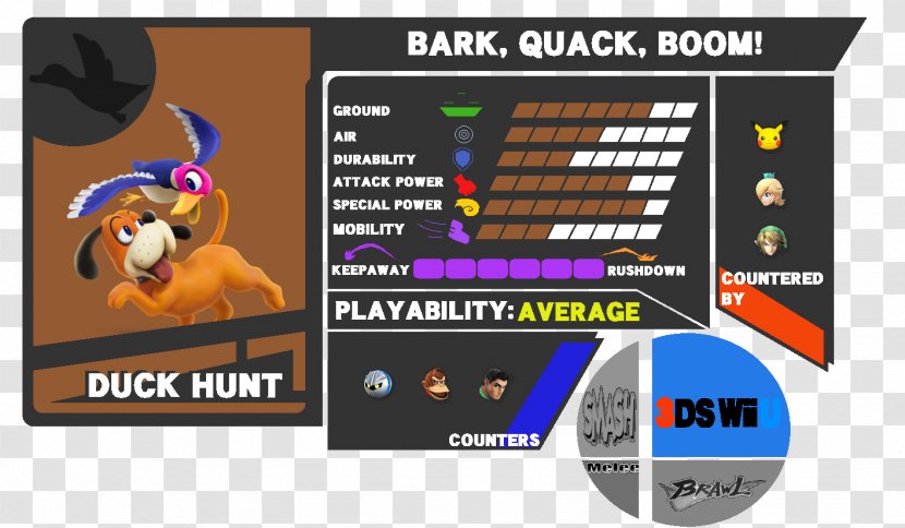 Super Smash Bros. For Nintendo 3DS And Wii U Brawl - Technology - Duck Hunt Transparent PNG