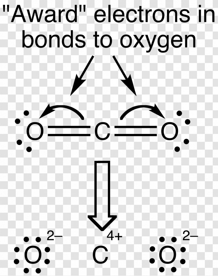 Formal Charge Carbon Dioxide Lewis Structure Chemical Bond Valence Electron - Black - Triangle Transparent PNG