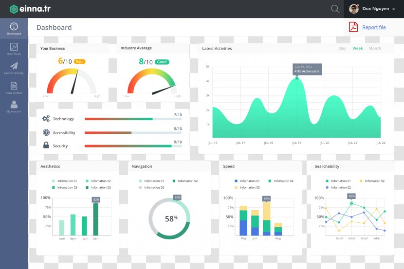 Chart Template Project - Text - Web UI Design Templates Transparent PNG