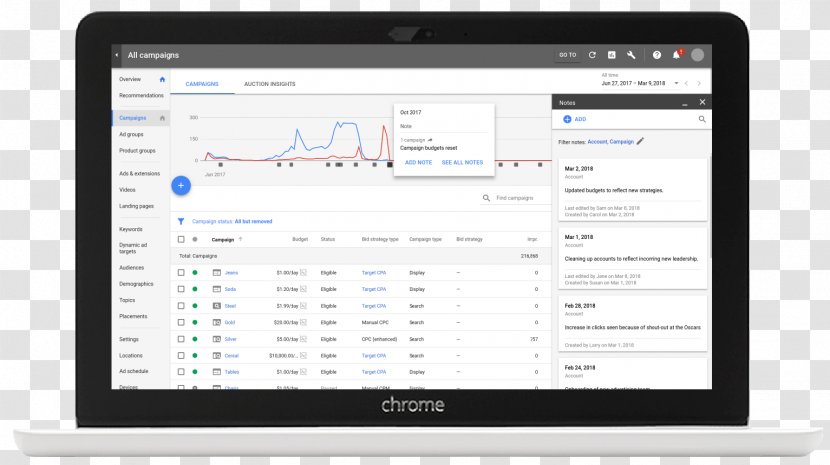 BMC Software Automation Computer Servers Bladelogic MOVEit - Moveit - Adwords Transparent PNG