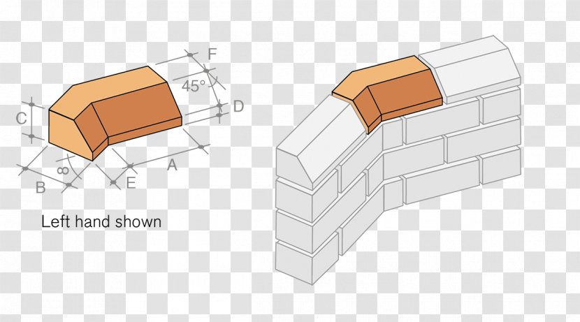 Brickmongers (Wessex) Ltd Material - Cartoon - Special-shaped Transparent PNG
