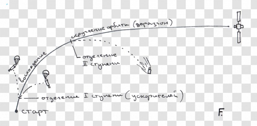 Rocket Launch Vehicle Takeoff Soyuz Fuel - Car Transparent PNG