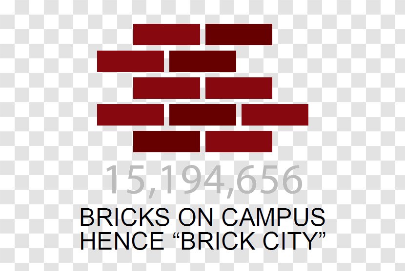 Brick Rochester Institute Of Technology Wall - Plaster Transparent PNG
