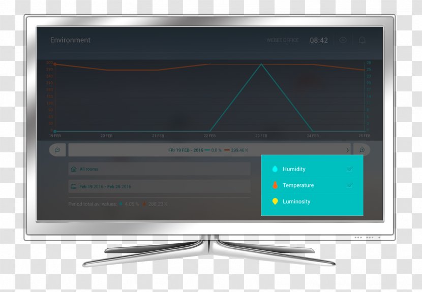 LED-backlit LCD Television Computer Monitors Set - Monitor - Enviroment Day Transparent PNG