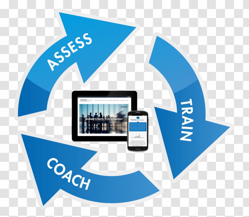 Performance Improvement Business Process Sales Training - Educational Assessment Transparent PNG