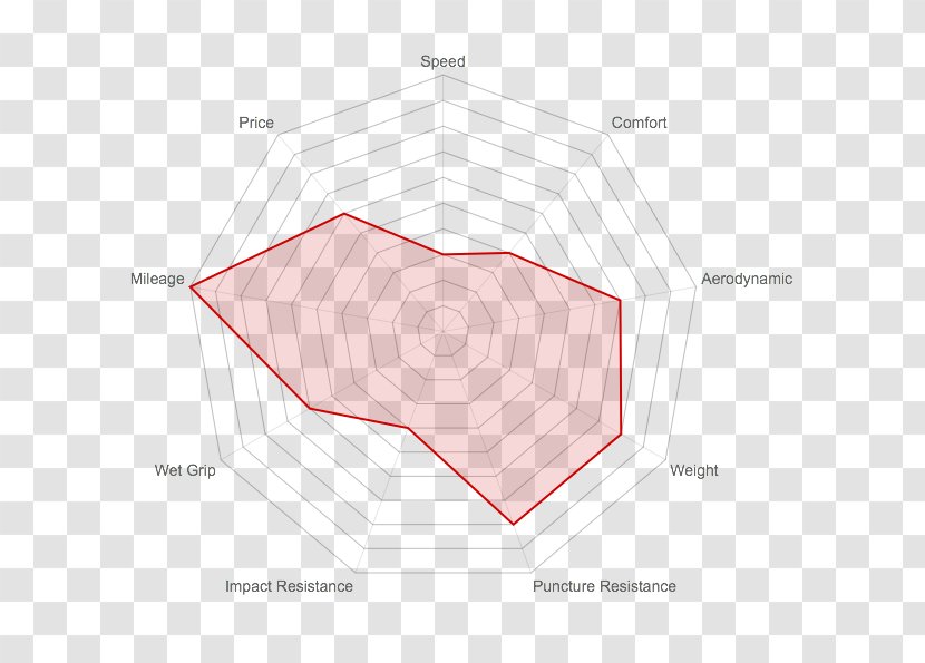 Paper Line Angle Pattern - Area Transparent PNG