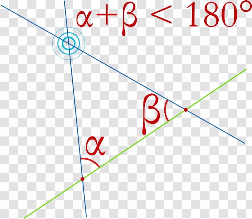 Parallel Postulate Axiom Vikidia Geometry Angle - Euclidean Transparent PNG