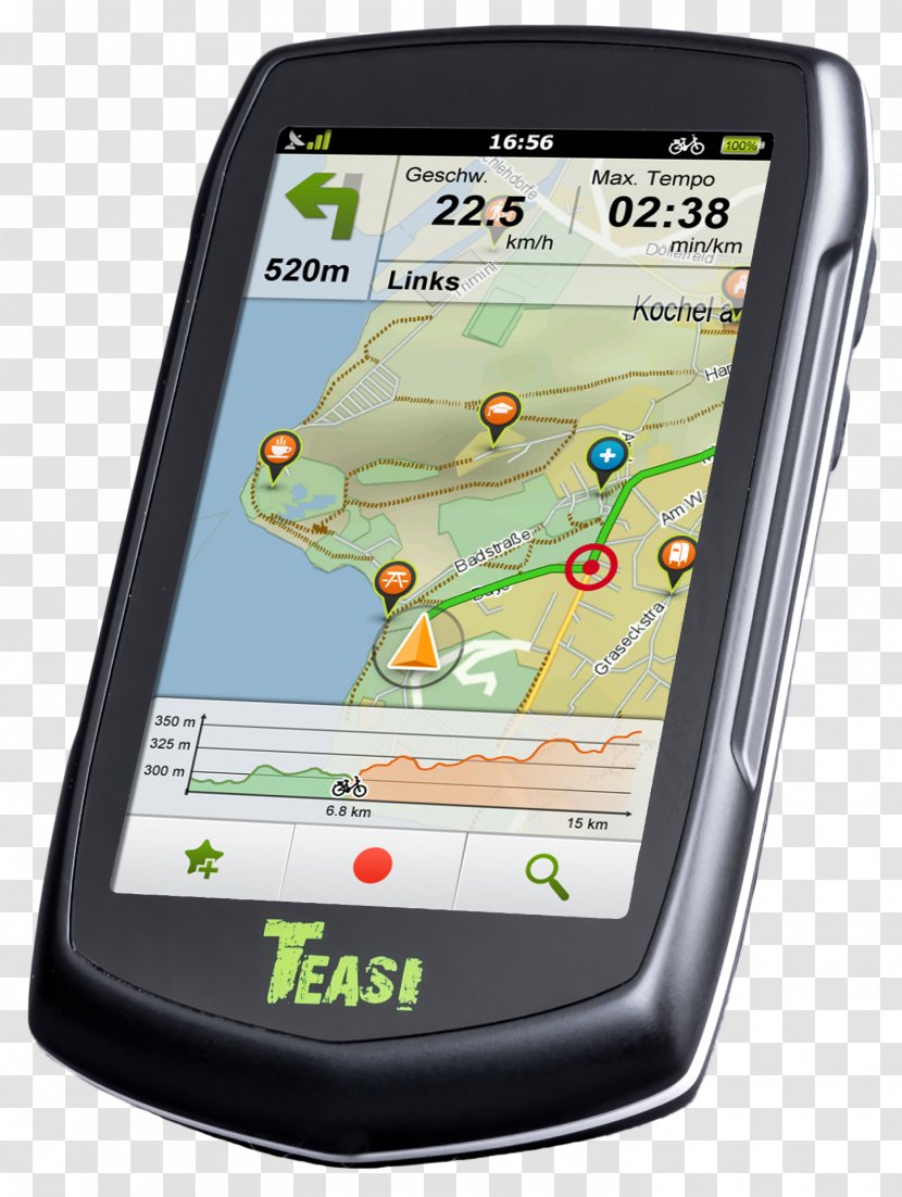 Feature Phone GPS Navigation Systems Bicycle Computers Automotive System - Telephony Transparent PNG