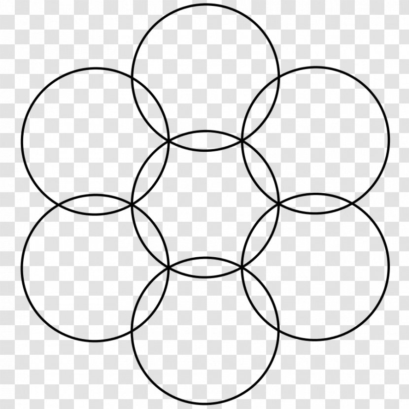 Overlapping Circles Grid Wikipedia - Monochrome - Circle Transparent PNG