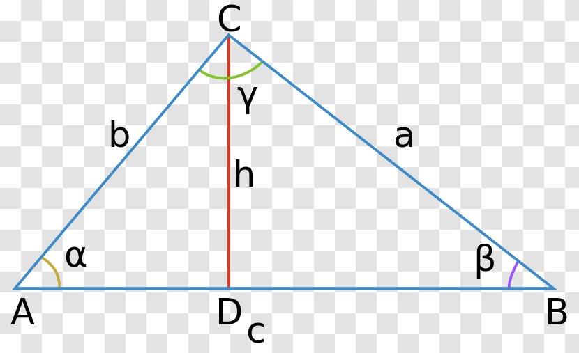 Law Of Cosines Theorem Triangle Transparent PNG