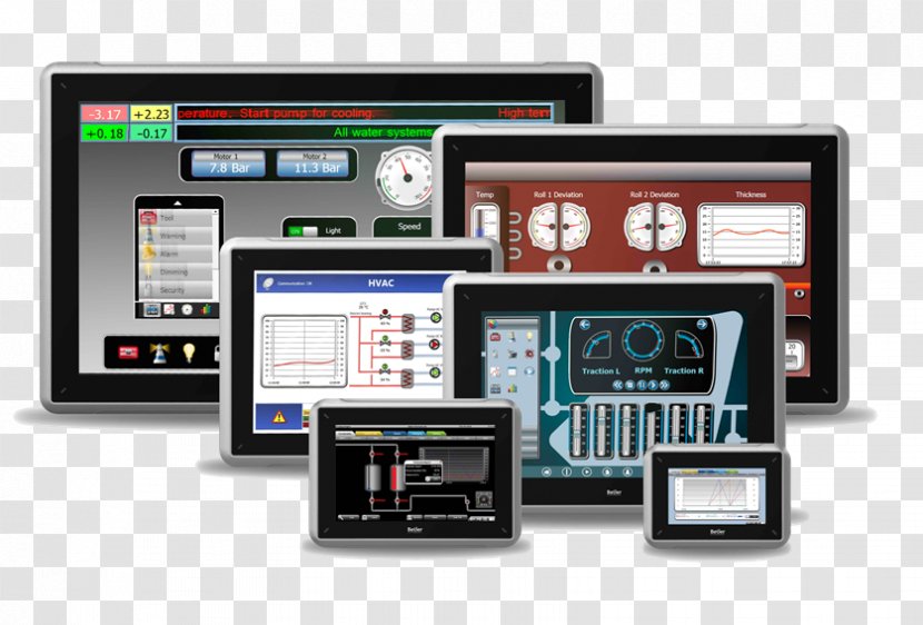 Mitsubishi Electric User Interface Programmable Logic Controllers - Technology Transparent PNG