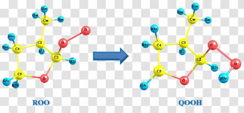 Chemistry Combustion Chemical Kinetics Fuel Combination Reaction - Diagram - Oxygen Atom Model Project Transparent PNG