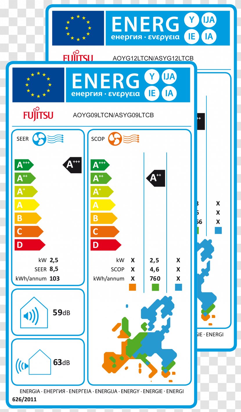 European Union Energy Label Seasonal Efficiency Ratio Heat Pump - Technology Transparent PNG