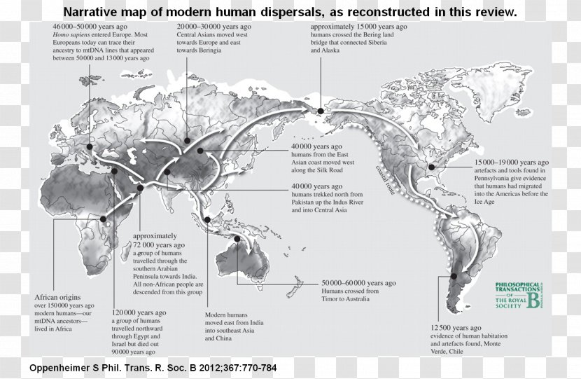 Neanderthal The Real Eve Early Human Migrations Recent African Origin Of Modern Humans Homo Sapiens - Silhouette - Indios Americanos Transparent PNG
