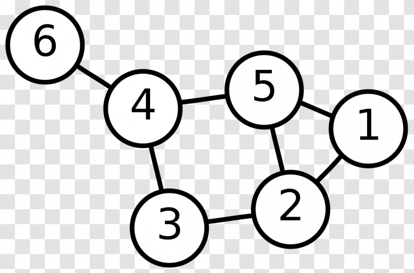 Graph Theory Data Structure Vertex Directed - Tree Transparent PNG