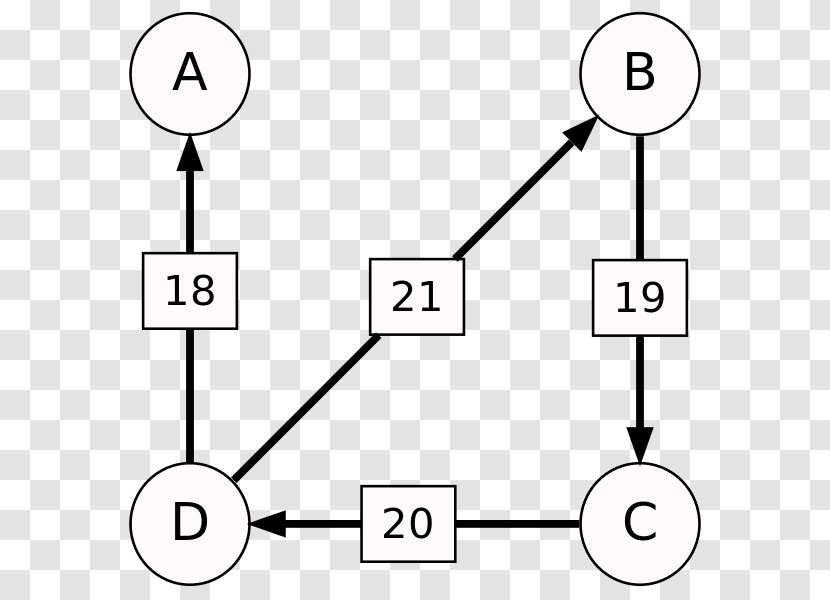 Schulze Method Encyclopedia Technology Angle - Czech Social Democratic Party Transparent PNG