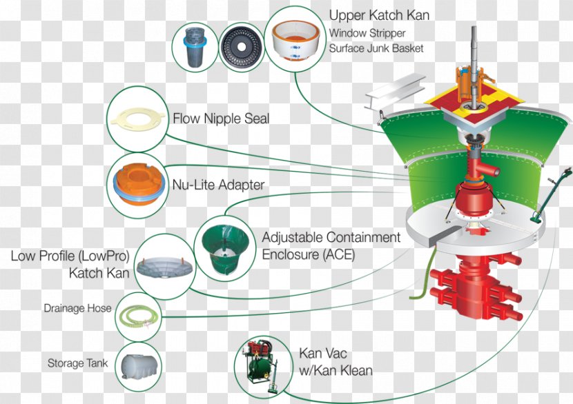 Graphic Design Product Diagram - Technology Transparent PNG