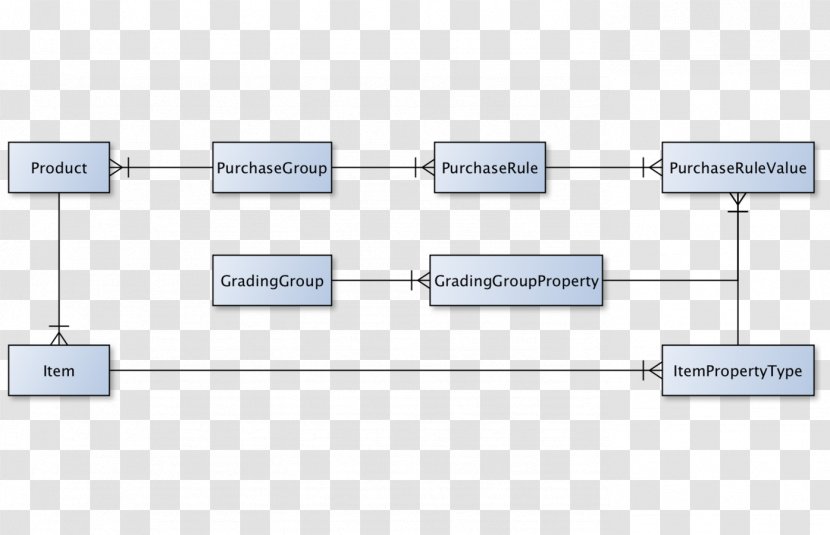 Organization Line Angle - System Transparent PNG