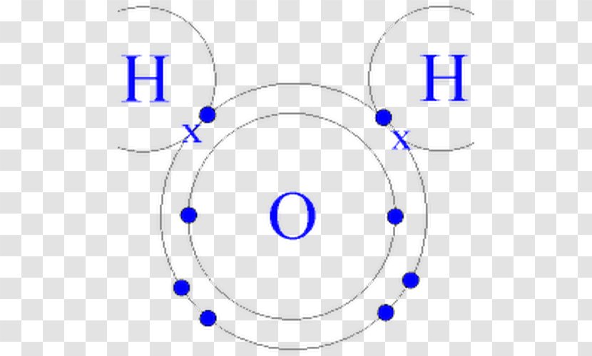 Bond Dipole Moment Alkene Functional Group Electric - Tree - Flower Transparent PNG