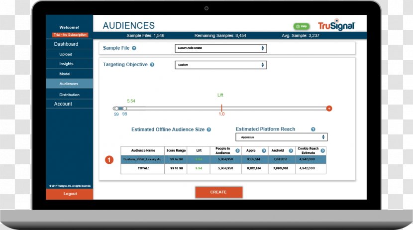 Computer Monitors Customer Insight Software TruSignal - Audience Transparent PNG