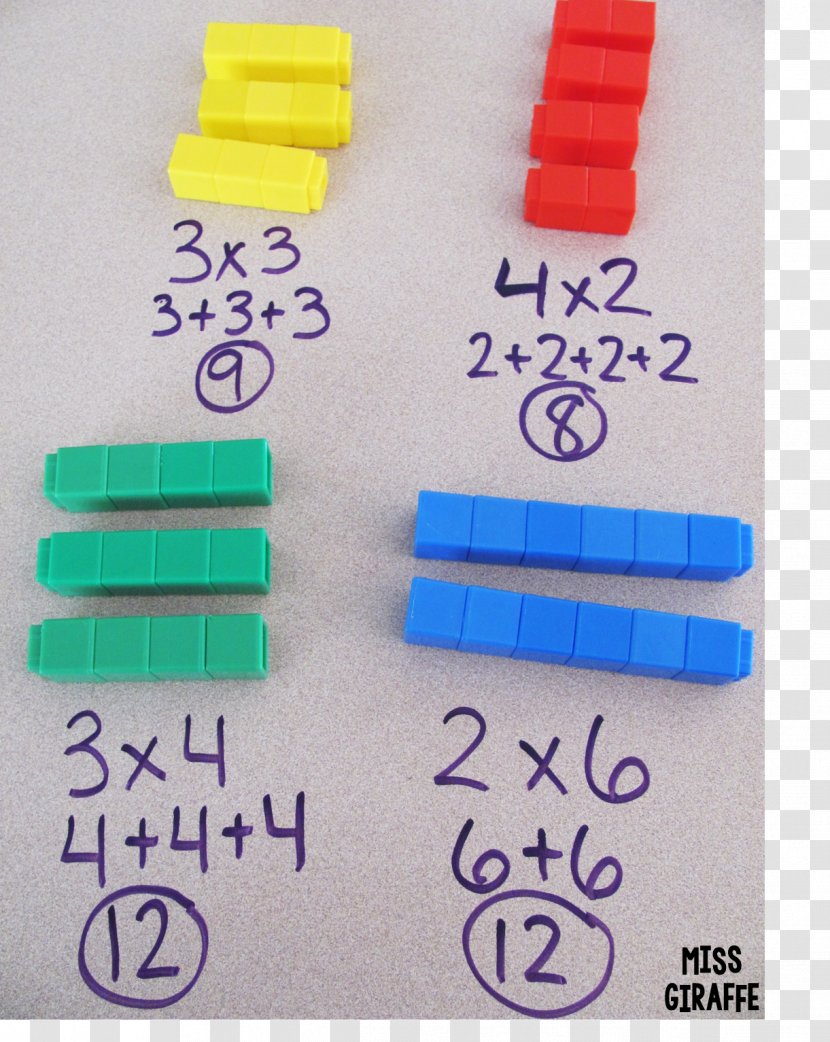 Worksheet Multiplication Table Mathematics And Repeated Addition - Number Transparent PNG