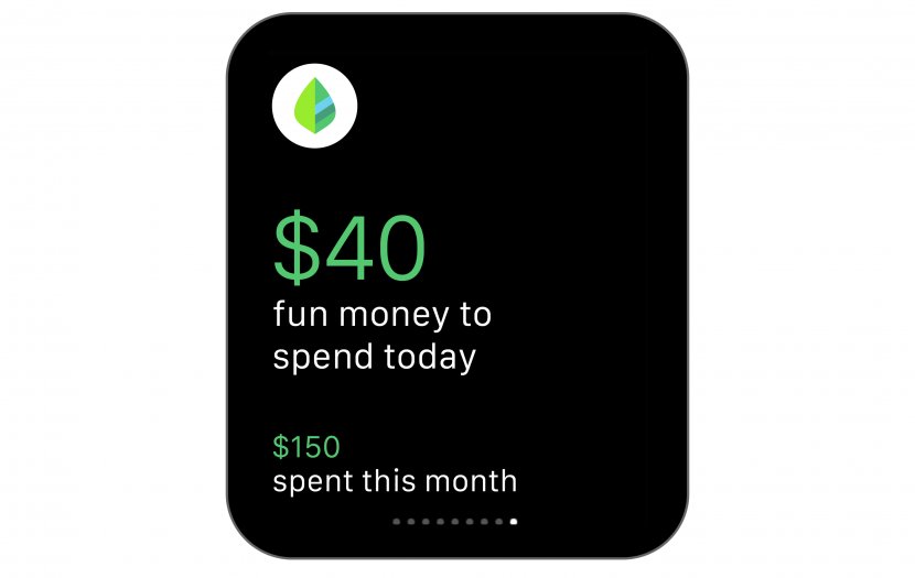 Mint.com Apple Watch Intuit - Logo - Mint Transparent PNG