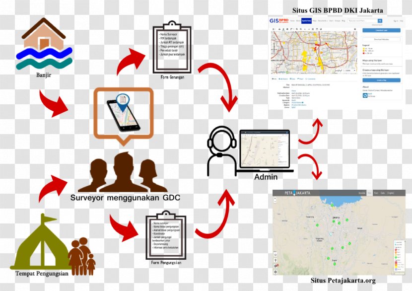 Jakarta Flood Report Diagram - Organization - Indonesia Map Transparent PNG