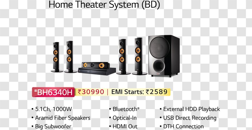 Computer Speakers Blu-ray Disc Home Theater Systems LG Electronics 5.1 Surround Sound - System Transparent PNG