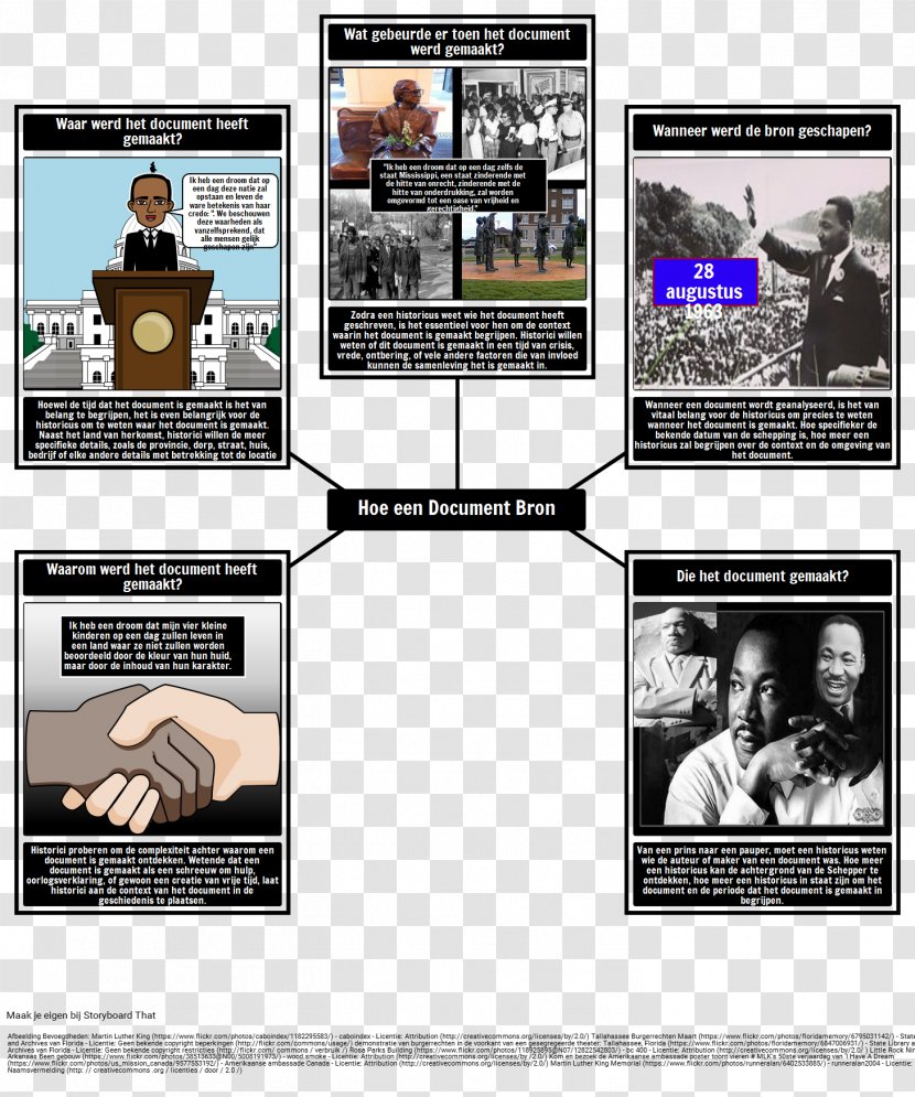 Second World War History - Multimedia - Time Transparent PNG