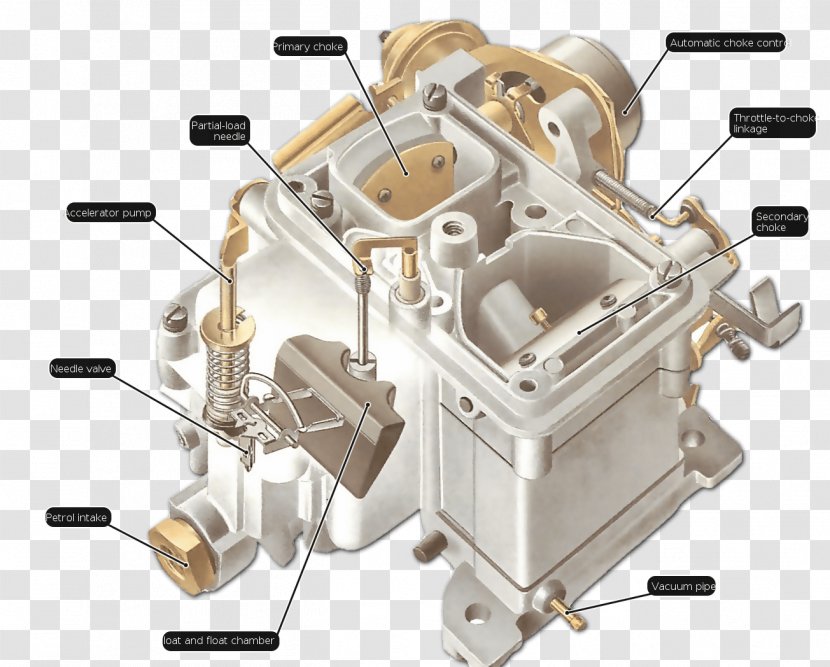 Carburetor Opel Quadrajet Ford Motor Company - The Car Wash Transparent PNG