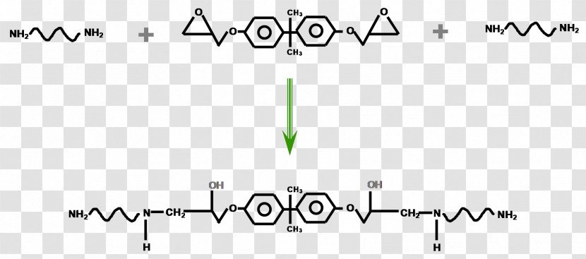 Epoxy Organic Acid Anhydride Functional Group Cross-link Chemistry - Number Transparent PNG