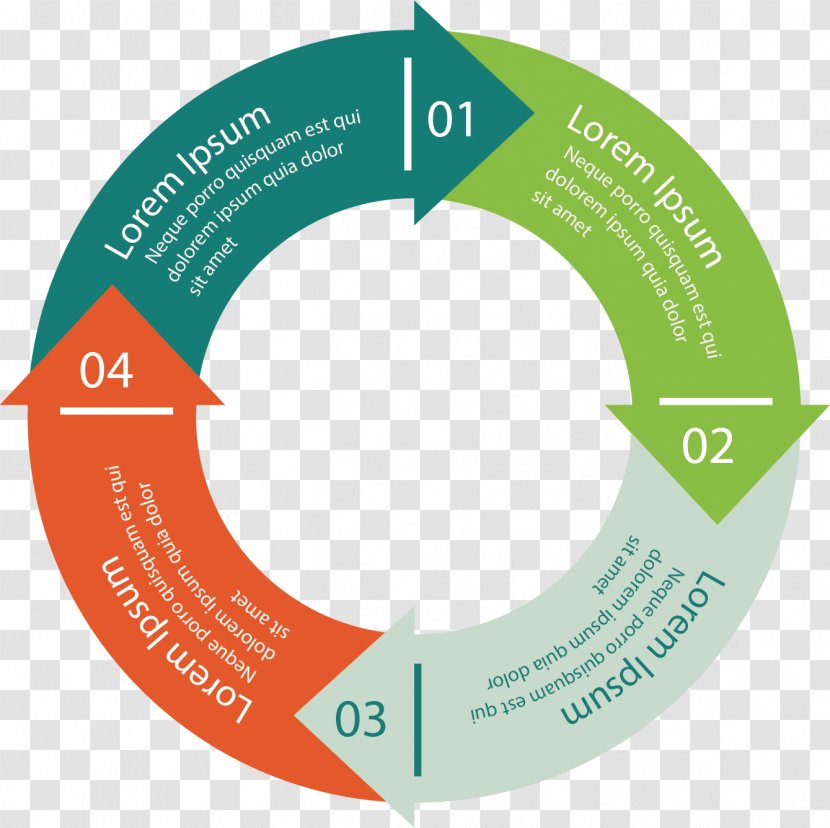 Flowchart Arrow Euclidean Vector - Coreldraw - The Spin Cycle Arrows Transparent PNG