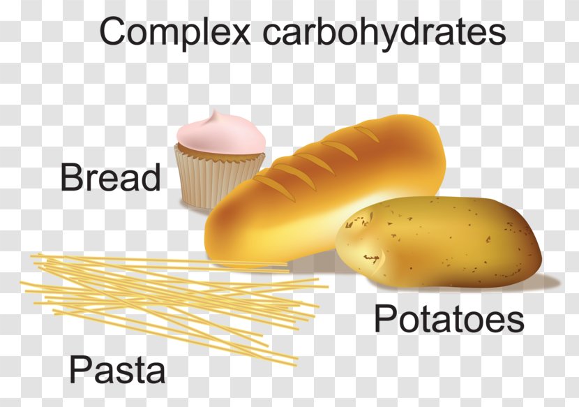 Carbohydrate Counting Food Diet Eating - Digestion Transparent PNG
